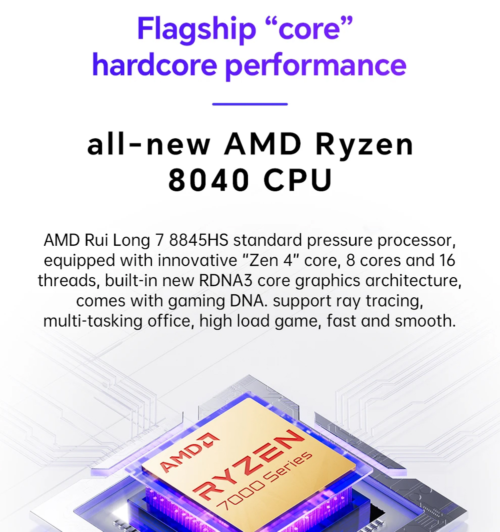 GEM12 Pro AMD Ryzen 7 8845HS G – Amd Ryzen 7 7840Hs Mini Pc recenzja i cena